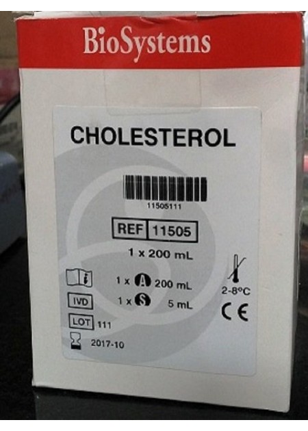 CHOLESTEROL