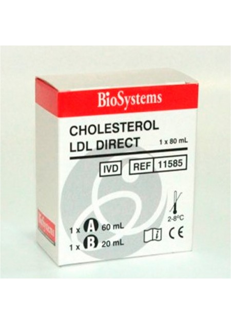 CHOLESTEROL LDL Direct
